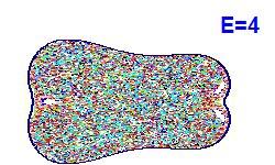 Poincaré section A=1, E=4